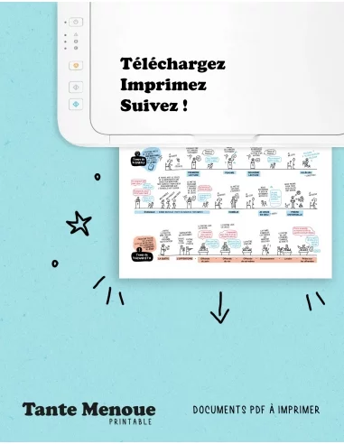 Timeline de la messe - PDF Timeline de la messe - PDF